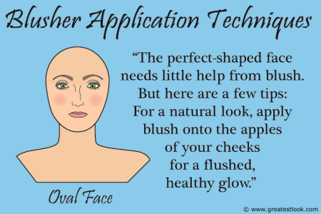 Blusher application for an oval face