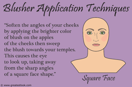 Blusher application for a square face