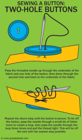 How to sew a two-hole button