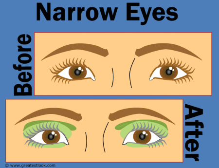 make-up application for narrow eyes