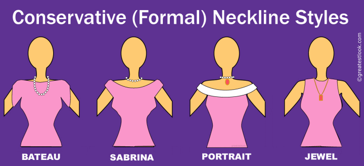 Conservative neckline styles