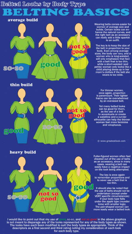 How to wear belts