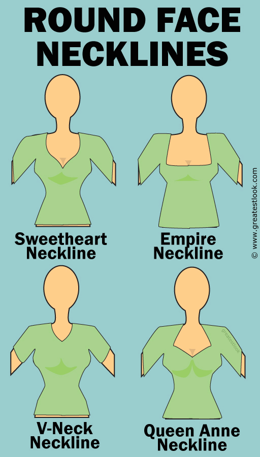 How to choose the best neckline for your face shape – NatNolan