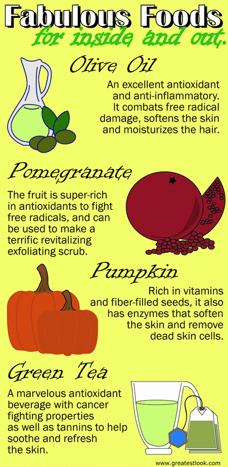 Foods with beauty benefits