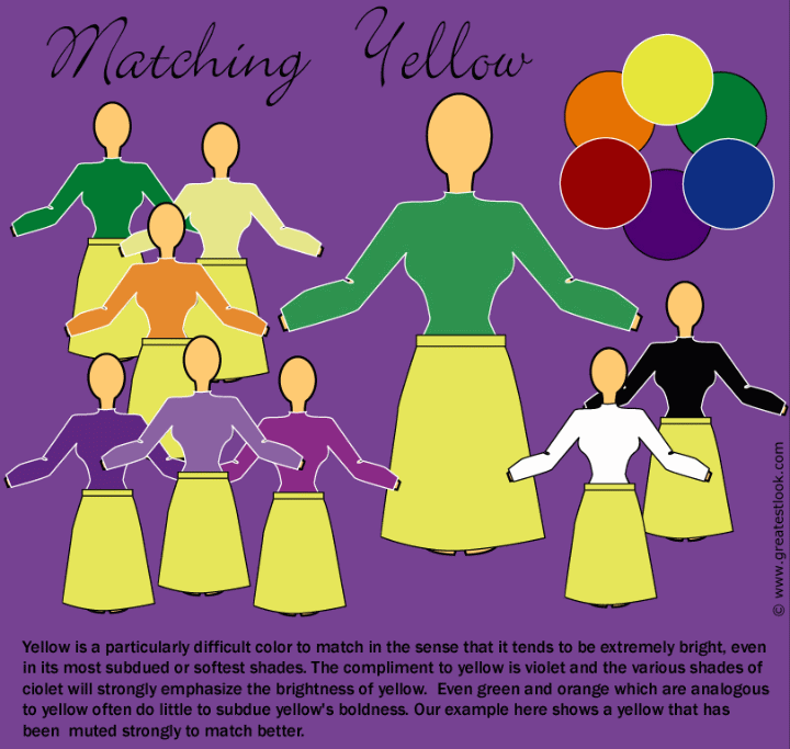 How to match yellow clothes