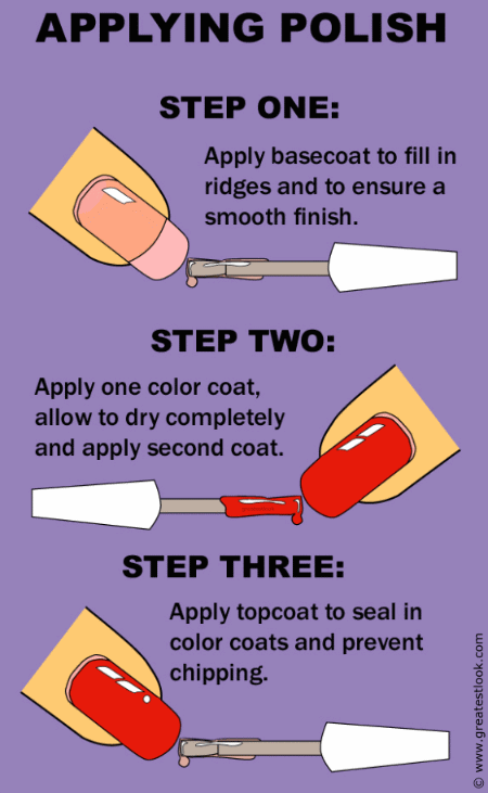 How to apply nail polish